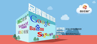 G3云推廣 計算機(jī)系統(tǒng)服務(wù)企業(yè)的不二選擇